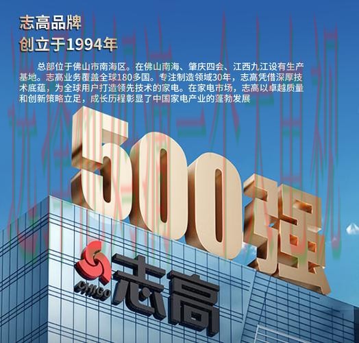 88体育科技控股集团创新发展