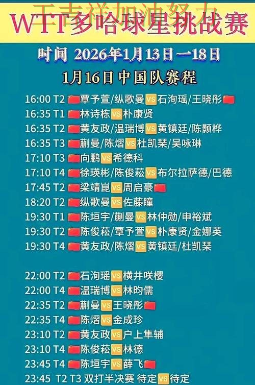 巴萨在世乒赛中关键战失利暴露阵容短板 再次证明核心球员的重要性 巴萨在世乒赛中关键战失利暴露阵容短板 再次证明核心球员的重要性