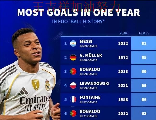 姆巴佩关键助攻改写比赛走势 球队状态回暖值得关注 姆巴佩关键助攻改写比赛走势 球队状态回暖值得关注