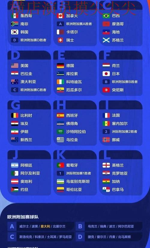 世界杯竞猜网站解析合集：覆盖安全入口+直播与入口方式 - 世界杯赛事中心